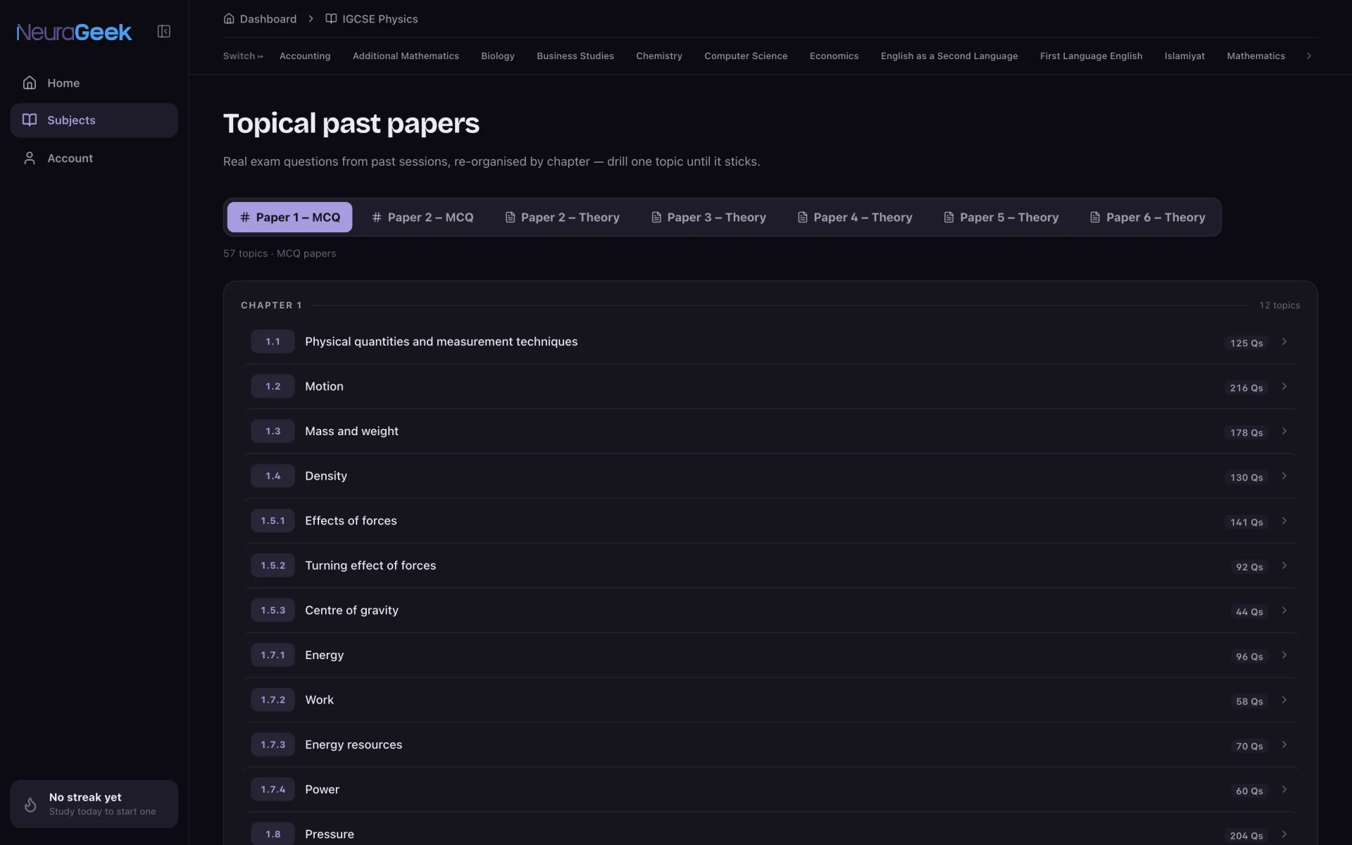 Topical Papers with AI: Every chapter, with the question count